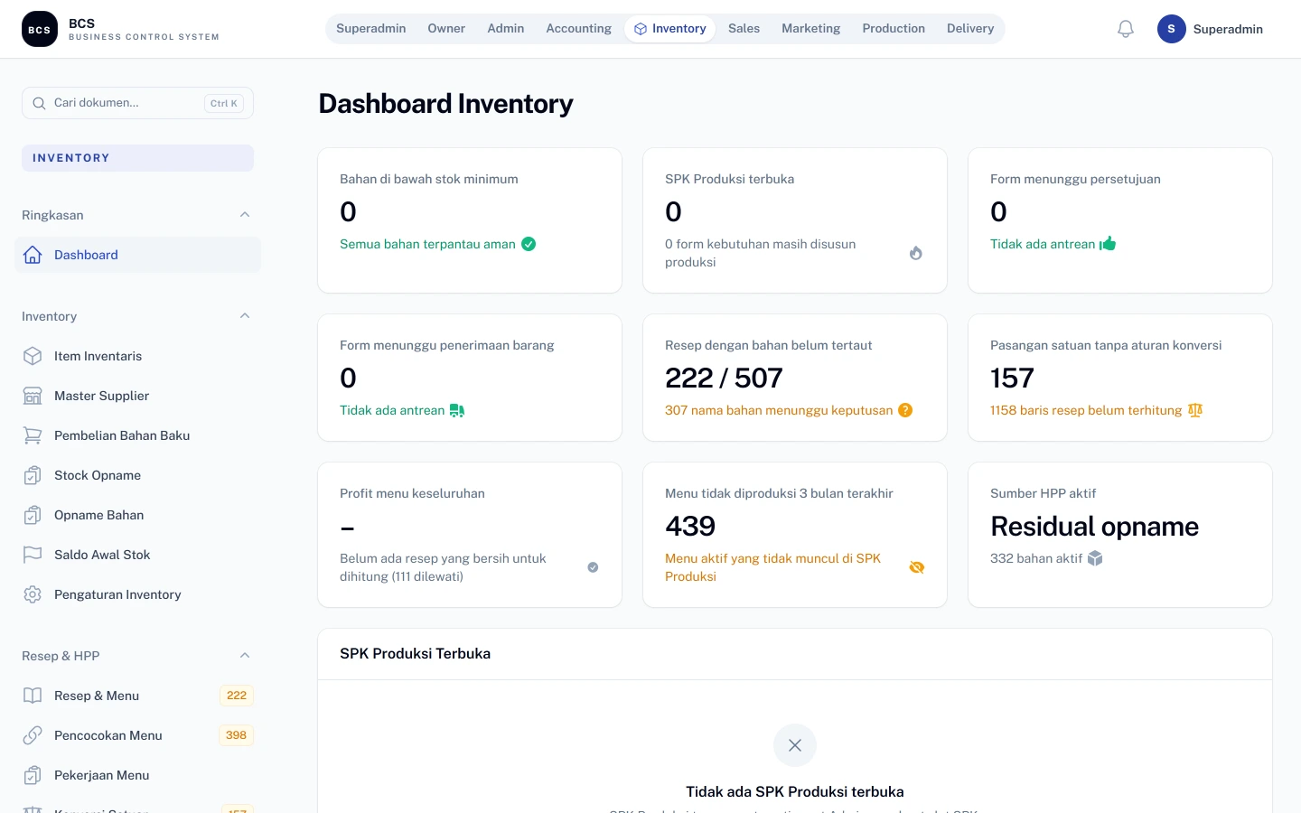 Dashboard inventory Business Control System: stok bahan, SPK produksi, resep dan HPP