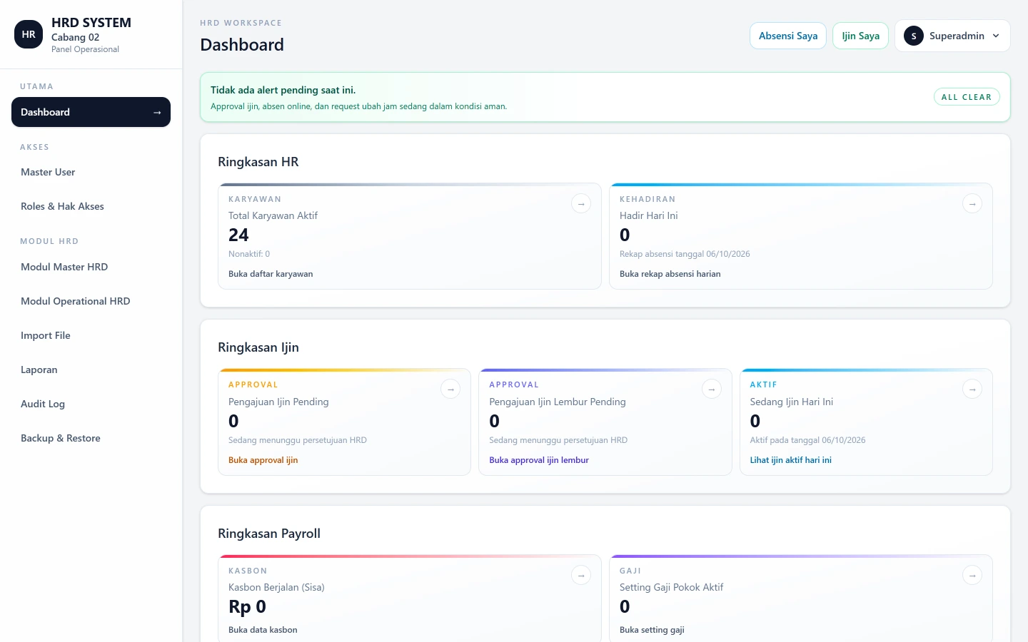 Dashboard HR: ringkasan karyawan, ijin, dan payroll