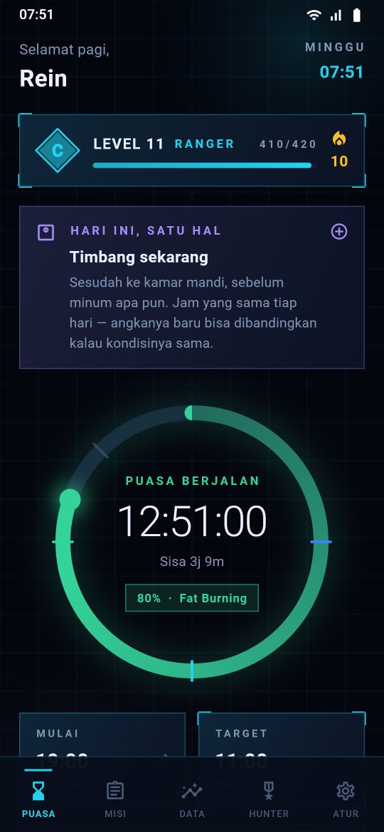 INTERVAST: tampilan mode game dengan level