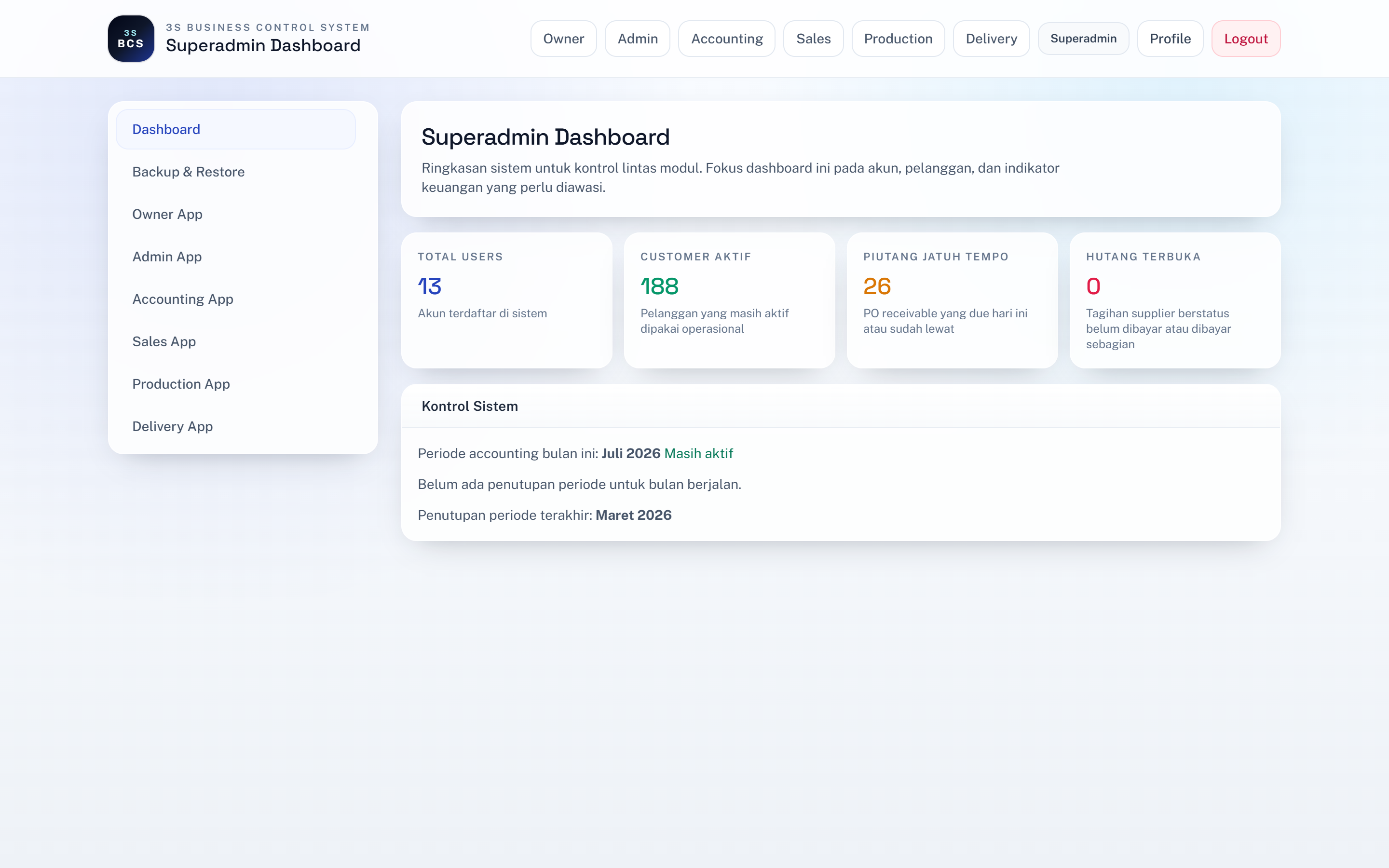 PO Workflow — dashboard order management & keuangan